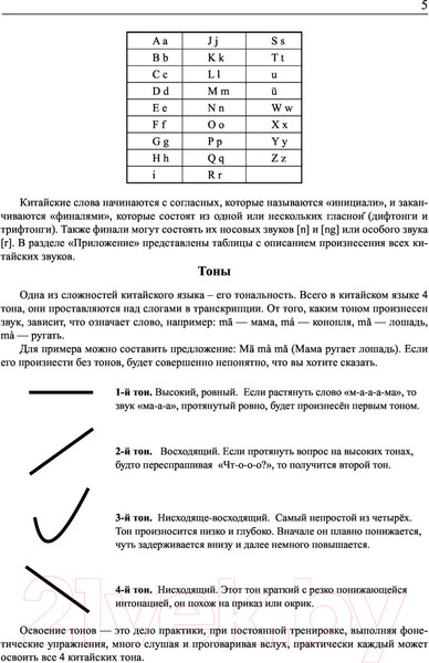 Изображение товара Учебное пособие АСТ Китайский язык: грамматика для начинающих. Уровни HSK 1-2 (Москаленко М.)