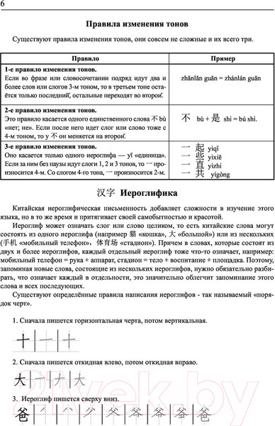Изображение товара Учебное пособие АСТ Китайский язык: грамматика для начинающих. Уровни HSK 1-2 (Москаленко М.)