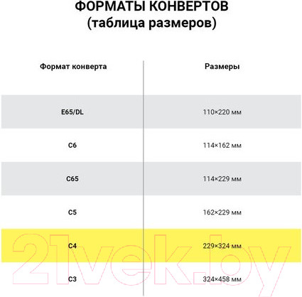 Изображение товара Набор конвертов для цифровой печати Курт С4 / 161150.25 (25шт)