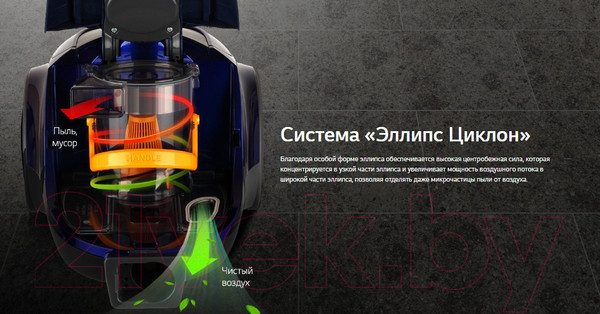 Изображение товара Пылесос LG VC5316NNTS