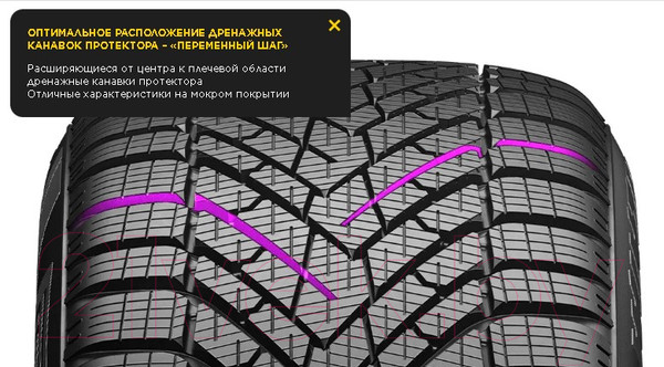 Изображение товара Зимняя шина Pirelli Scorpion Winter 2 285/40R21 109V