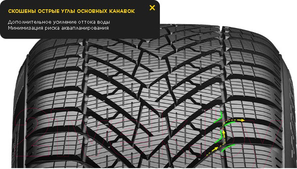 Изображение товара Зимняя шина Pirelli Scorpion Winter 2 285/40R21 109V
