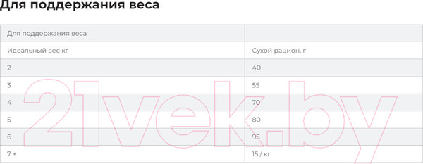 Изображение товара Сухой корм для кошек Hill's Prescription Diet Metabolic / 605940 (3кг)