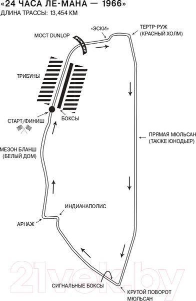 Изображение товара Книга Альпина Ford против Ferrari (Бэйм Эй Дж.)