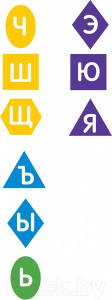 Изображение товара Развивающая игра Десятое королевство Алфавит. Расшифруй и прочитай / 04508