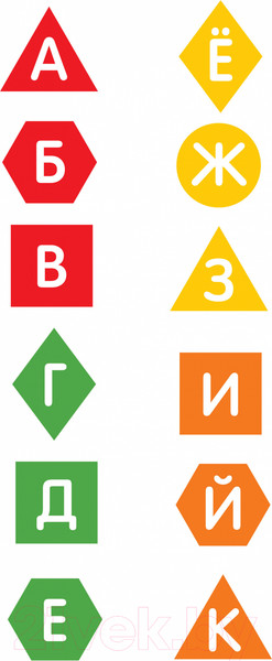 Изображение товара Развивающая игра Десятое королевство Алфавит. Расшифруй и прочитай / 04508