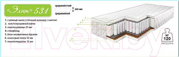 Изображение товара Матрас Барро Элит 531 70x186 (жаккард)