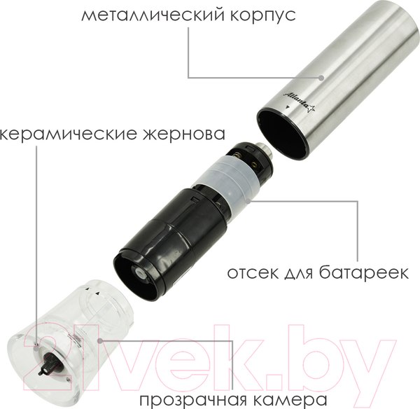 Изображение товара Мельница для специй Atlanta ATH-4610 (серый)