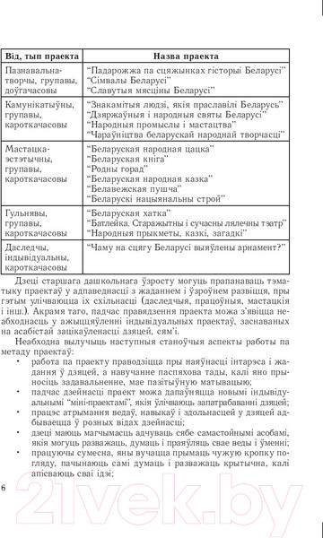 Изображение товара Календарно-тематическое планирование Выснова Праз старажытнасць – у будучыню (Варанецкая Л., Пралыгіна Н. і інш.)