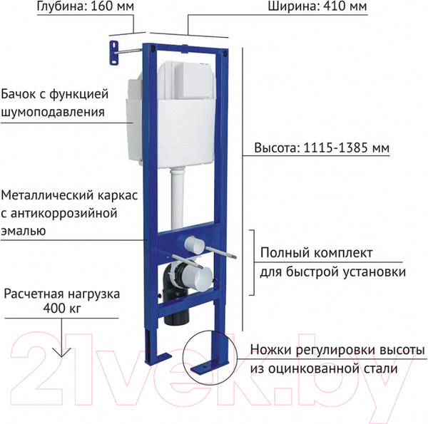 Изображение товара Инсталляция для унитаза Berges Atom 410 040341 (с кнопкой)