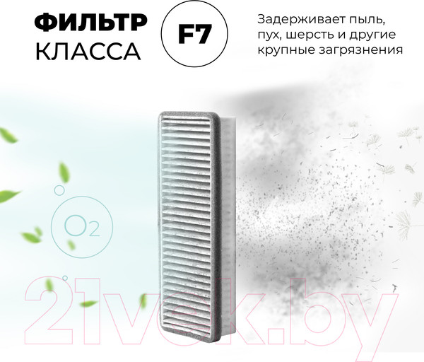 Изображение товара Комплект фильтров для очистителя воздуха Vakio F7 с угольным наполнением (3шт)