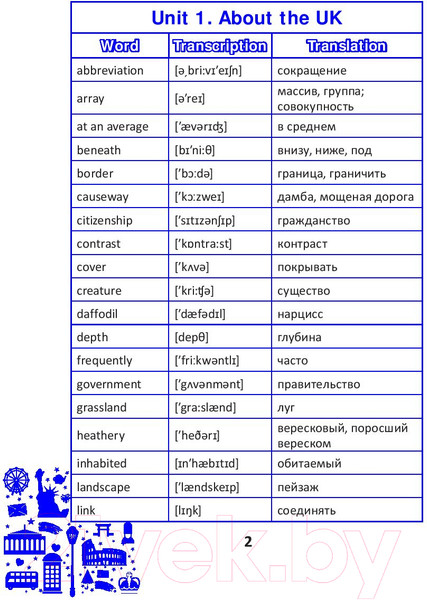 Изображение товара Словарь Выснова English Vocabulary. Form 8. По английскому языку