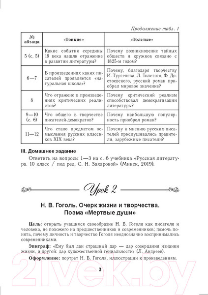 Изображение товара План-конспект уроков Выснова Русская литература. 10 класс. 1 полугодие (Татарова В.)