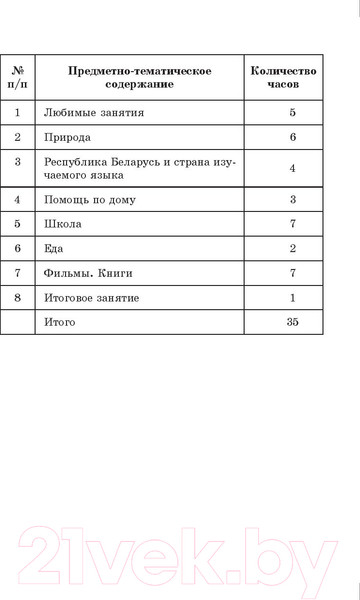 Изображение товара Учебное пособие Выснова Практикум по чтению. Английский язык. 6 класс