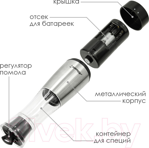 Изображение товара Мельница для специй Atlanta ATH-4617 (серый)