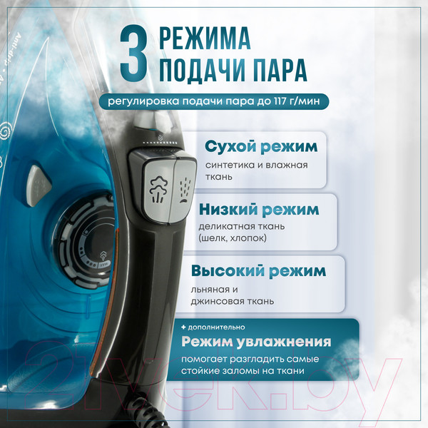 Изображение товара Утюг Atlanta ATH-5538 (синий)