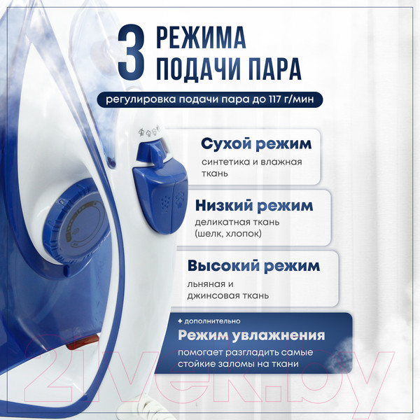Изображение товара Утюг Atlanta ATH-5545 (синий)