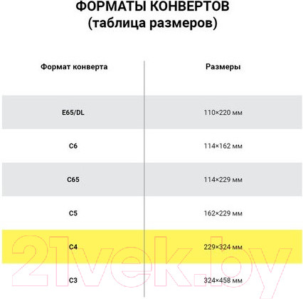 Изображение товара Набор конвертов для цифровой печати Курт Security С4 / 120180.50 (50шт)