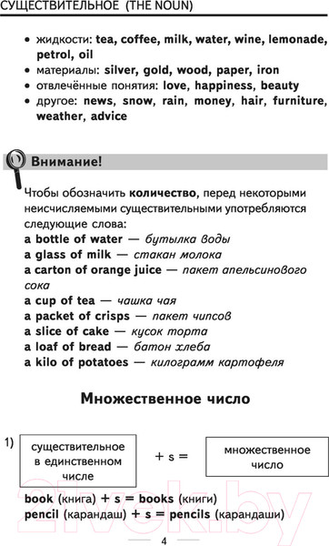 Изображение товара Учебник АСТ Английский язык. Весь курс. 5-7 классы (Державина В.А.)
