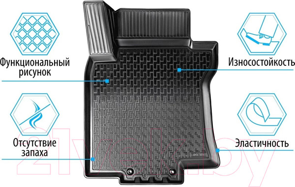 Изображение товара Комплект ковриков для авто Rival 11806001 для Ford Transit (3шт)