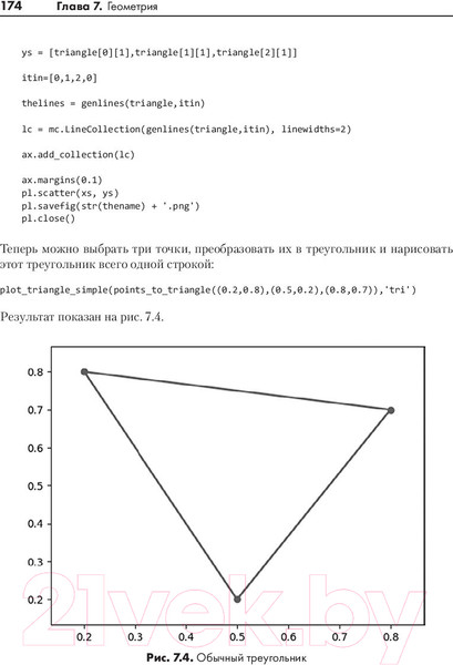 Изображение товара Книга Питер Алгоритмы неформально. Инструкция для начинающих (Такфилд Б.)