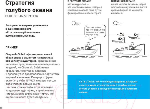 Изображение товара Книга Питер Бизнес-анализ: 25(не)классических методов (Сюняева Д.)