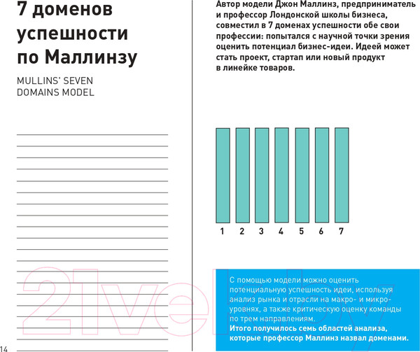 Изображение товара Книга Питер Бизнес-анализ: 25(не)классических методов (Сюняева Д.)