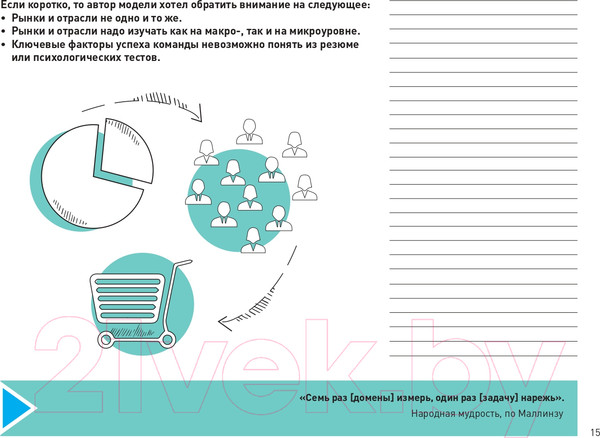 Изображение товара Книга Питер Бизнес-анализ: 25(не)классических методов (Сюняева Д.)