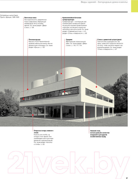 Изображение товара Книга Питер Визуальный словарь архитектуры (Хопкинс О.)