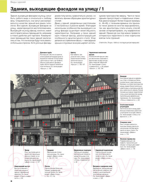Изображение товара Книга Питер Визуальный словарь архитектуры (Хопкинс О.)