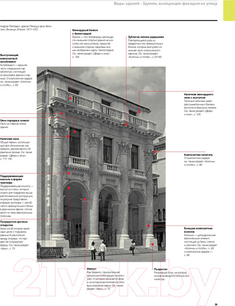 Изображение товара Книга Питер Визуальный словарь архитектуры (Хопкинс О.)