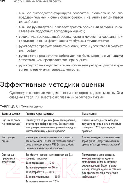 Изображение товара Книга Питер Управление проектами с нуля (Хорин Г.)