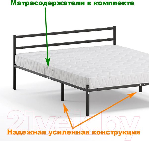Изображение товара Полуторная кровать Домаклево Лофт 140x200 (черный)