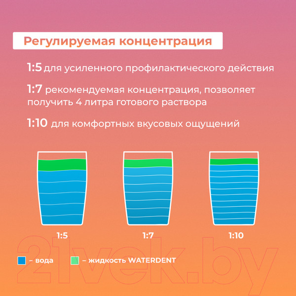 Изображение товара Жидкость для ирригатора Waterdent Утренний детокс (500мл)