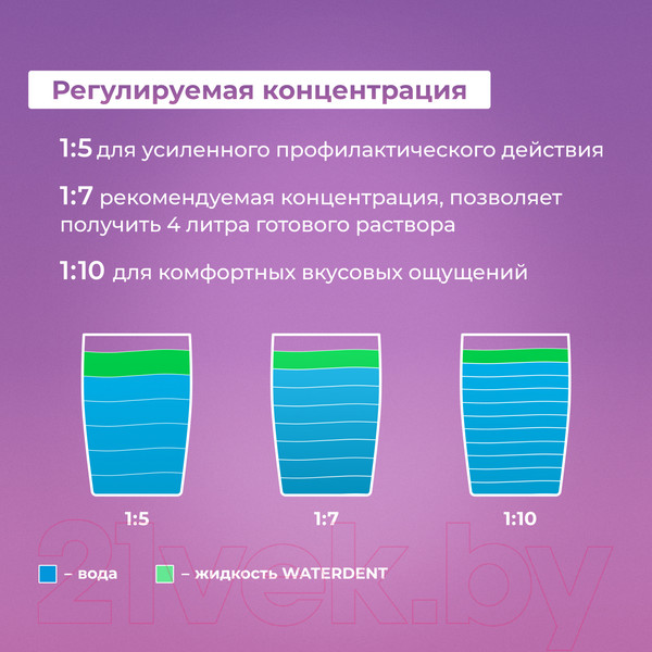 Изображение товара Жидкость для ирригатора Waterdent Вечерний детокс (500мл)