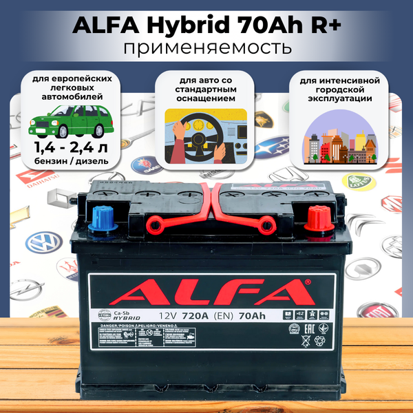 Изображение товара Автомобильный аккумулятор ALFA battery Hybrid R (70 А/ч)