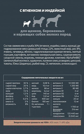 Изображение товара Сухой корм для собак AlphaPet Superpremium Puppy мелких пород с ягненком и индейкой / 121105 (1.5кг)