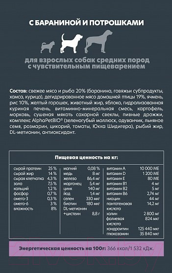 Изображение товара Сухой корм для собак AlphaPet Superpremium Sensitive средних пород с бараниной и потрошками /  (2кг)