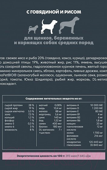 Изображение товара Сухой корм для собак AlphaPet Superpremium Puppy средних пород с говядиной и рисом / 121209 (900г)