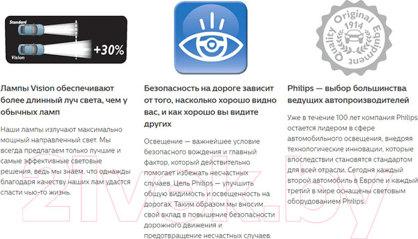 Изображение товара Автомобильная лампа Philips 12258PRB1