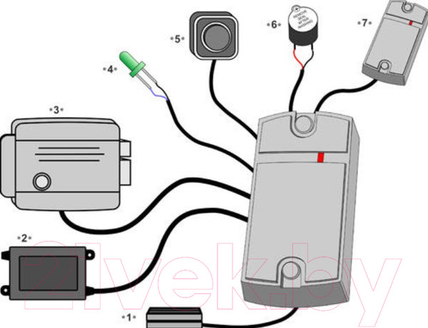 Изображение товара Считыватель бесконтактных карт IronLogic Matrix-II (серый)