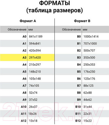 Изображение товара Фотобумага Brauberg Original А3 130 г/м2 / 364008 (20л, глянцевая)