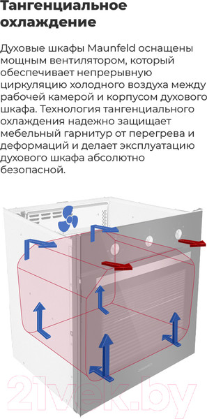Изображение товара Электрический духовой шкаф Maunfeld EOEC.586BG