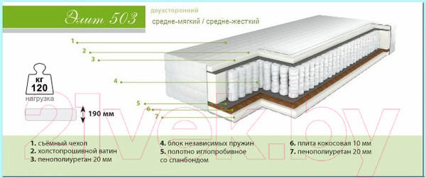 Изображение товара Матрас Барро Элит 503 120x200 (трикотаж)