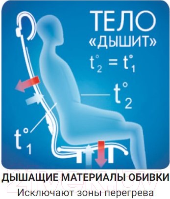 Изображение товара Кресло офисное Metta SU-BK130-8 PL (черный)