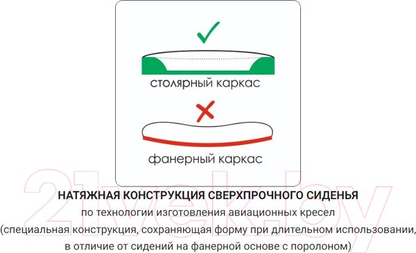 Изображение товара Кресло офисное Metta SU-BK130-8 PL (черный)