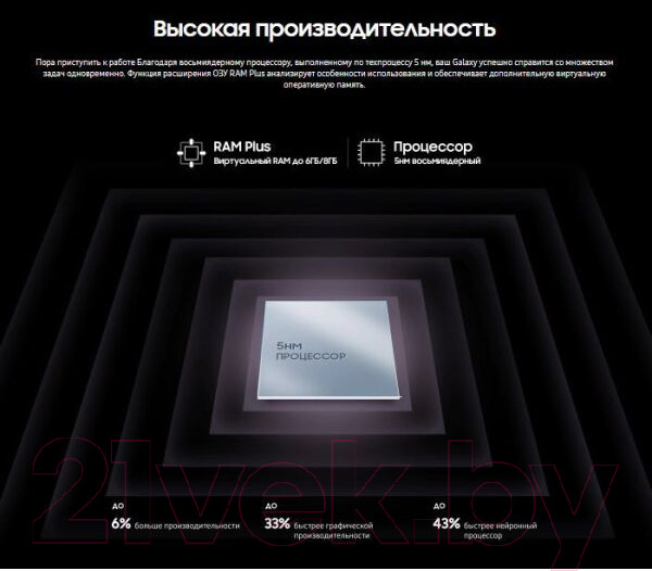 Изображение товара Смартфон Samsung Galaxy A53 5G 6GB/128GB / SM-A536E (черный)