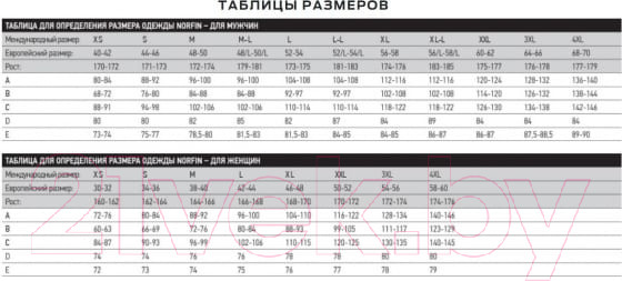 Изображение товара Комплект термобелья Norfin Polar Pro Gray 02 / 3084002-M