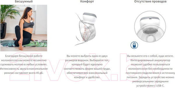 Изображение товара Молокоотсос электрический BabyOno Shelly Беспроводной / 1000