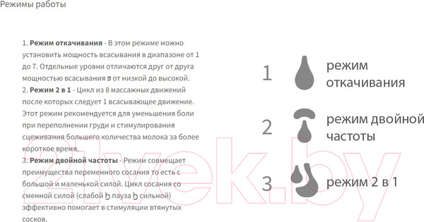 Изображение товара Молокоотсос электрический BabyOno Shelly Беспроводной / 1000